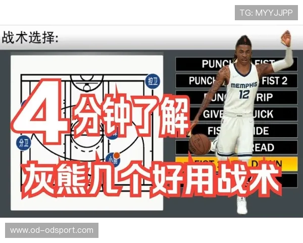 NBA教练战术板:热门战术解析与球队风格 NBA教练战术板:热门战术解析与球队风格